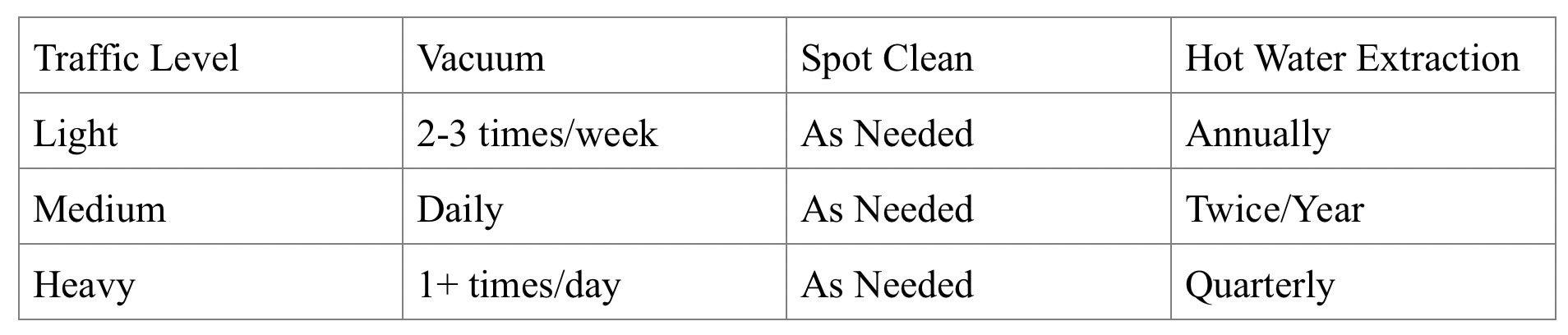 ADM Cleaning Services ADM Cleaning Services